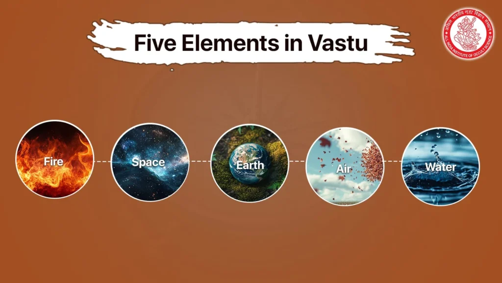 Five Elements in Vastu