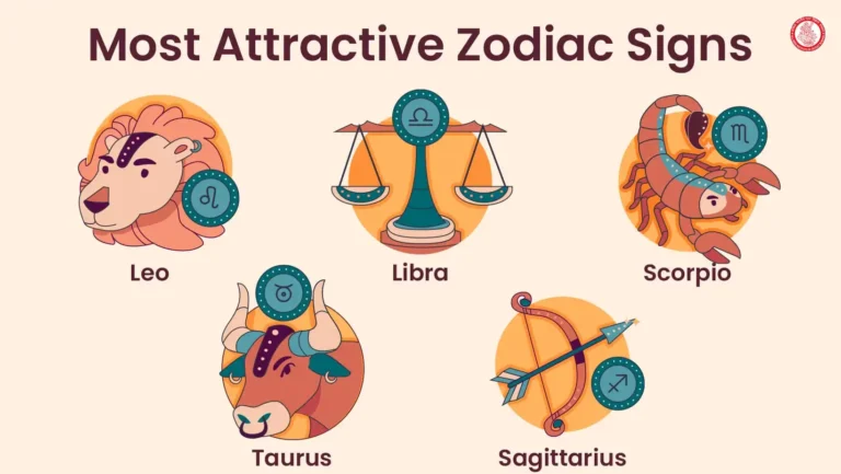 Most Attractive Zodiac Signs