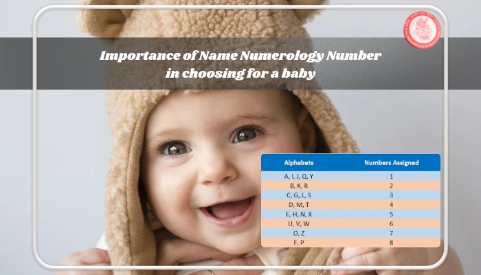 Name Numerology Number in choosing for a baby