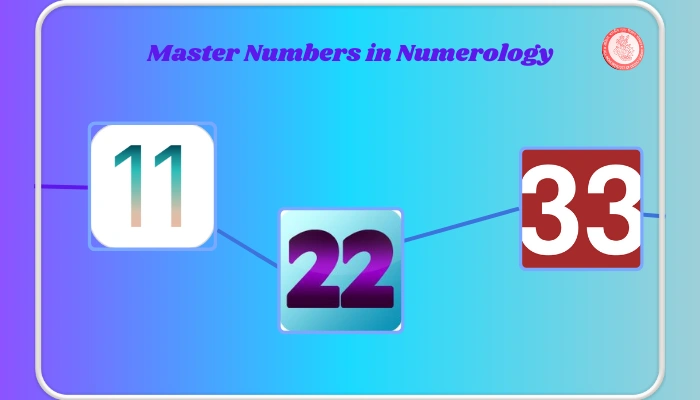 Master Numbers in Numerology