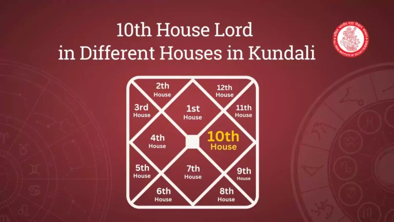 10th House Lord in Different Houses in Kundali