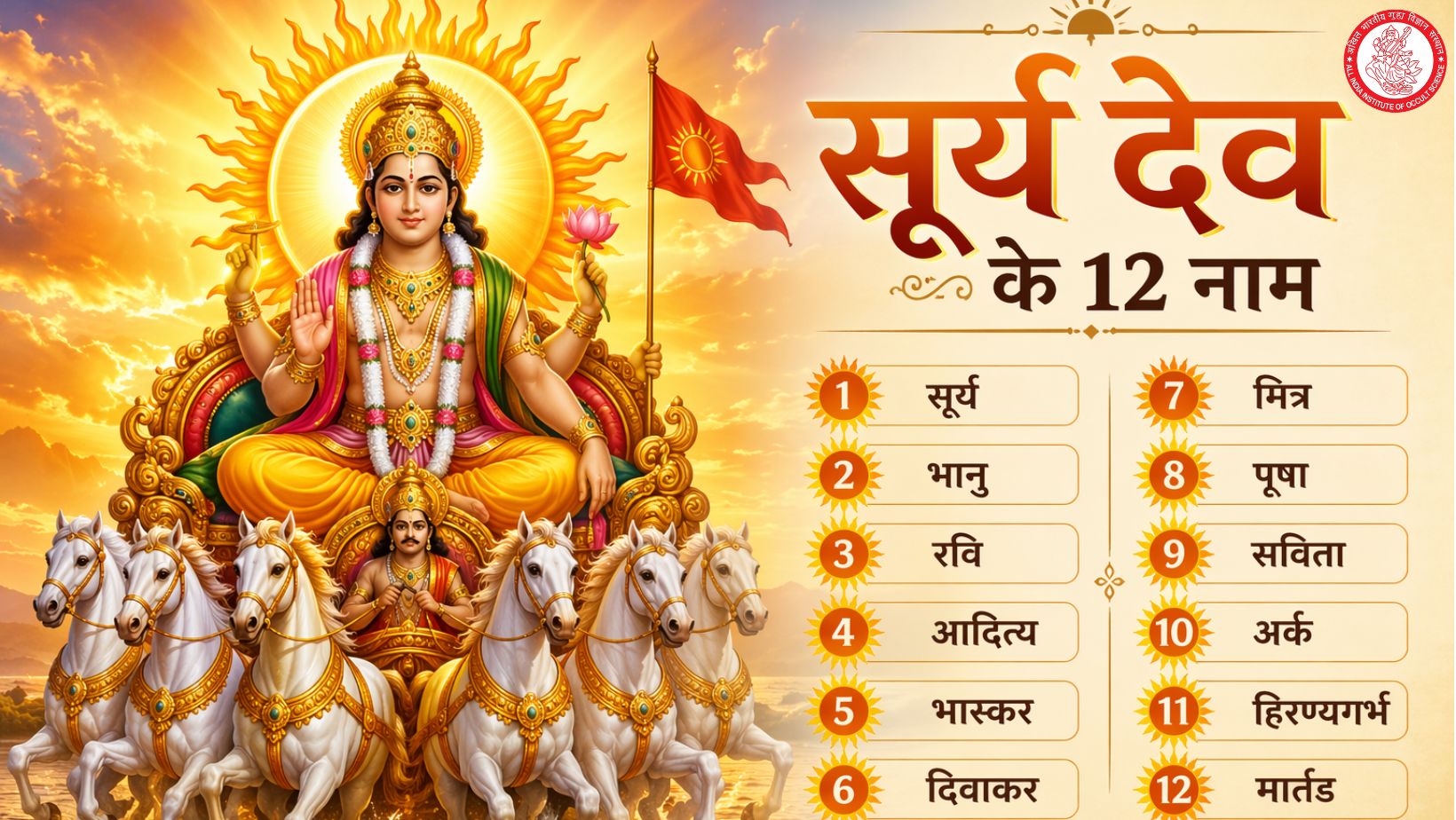 Surya Dev ke 12 Naam