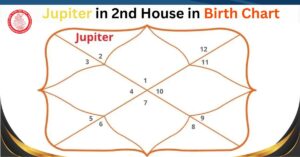 Jupiter in 2nd House in Birth Chart