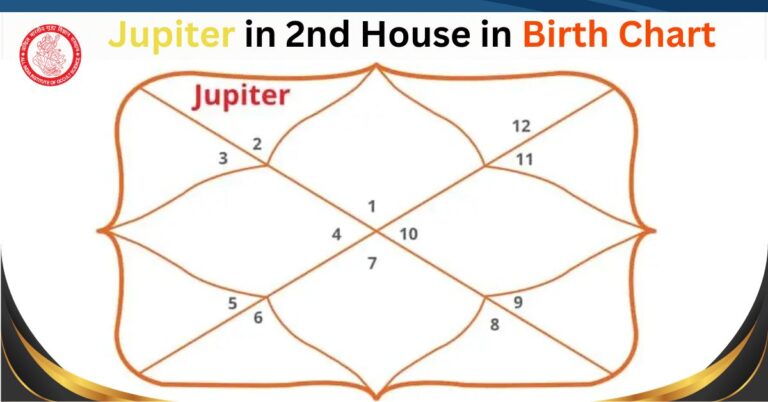 Jupiter in 2nd House in Birth Chart