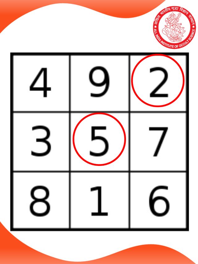 Lo-Shu grid, effects of missing number & its remedies