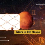 mars in 8th house