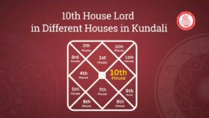 10th House Lord in Different Houses in Kundali