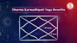 Dharma Karmadhipati Yoga