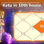 Ketu in 10th house