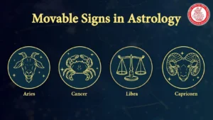 Movable Signs in Astrology