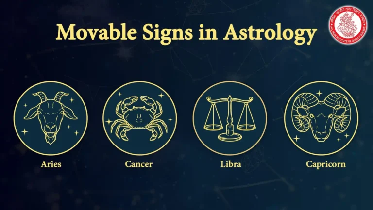 Movable Signs in Astrology