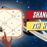 Shani in 7th House