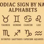 zodiac sign by name alphabets​